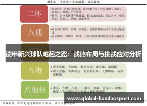 德甲新兴球队崛起之路：战略布局与挑战应对分析