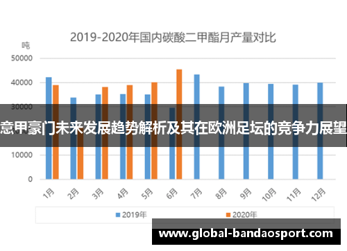 意甲豪门未来发展趋势解析及其在欧洲足坛的竞争力展望