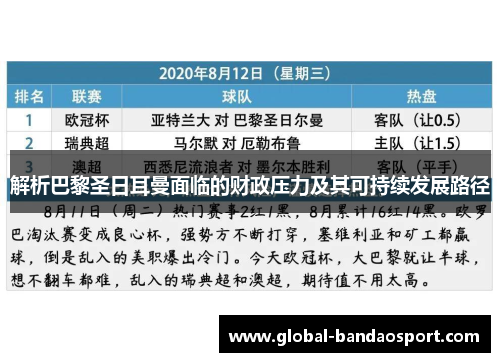 解析巴黎圣日耳曼面临的财政压力及其可持续发展路径