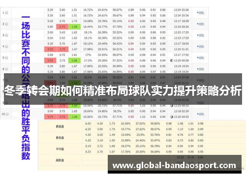冬季转会期如何精准布局球队实力提升策略分析 冬季转会期如何精准布局球队实力提升策略分析