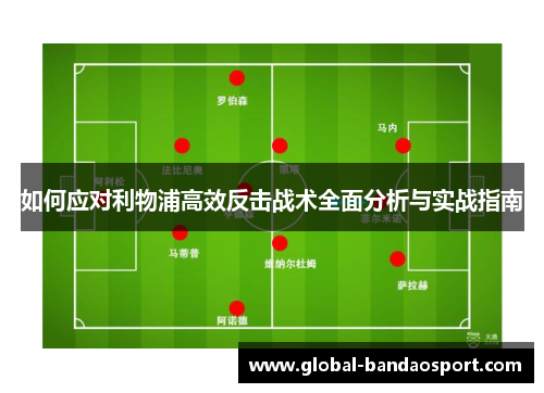 如何应对利物浦高效反击战术全面分析与实战指南