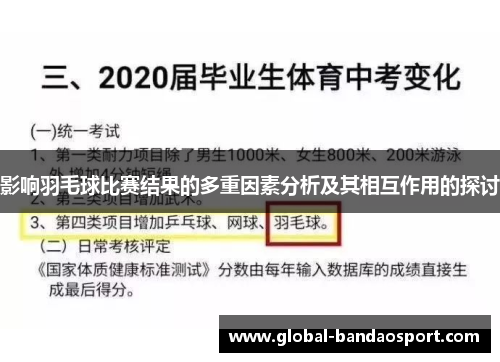影响羽毛球比赛结果的多重因素分析及其相互作用的探讨