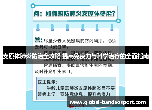 支原体肺炎防治全攻略 提高免疫力与科学治疗的全面指南