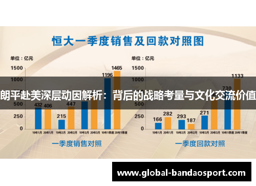 朗平赴美深层动因解析：背后的战略考量与文化交流价值