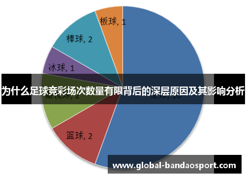 为什么足球竞彩场次数量有限背后的深层原因及其影响分析