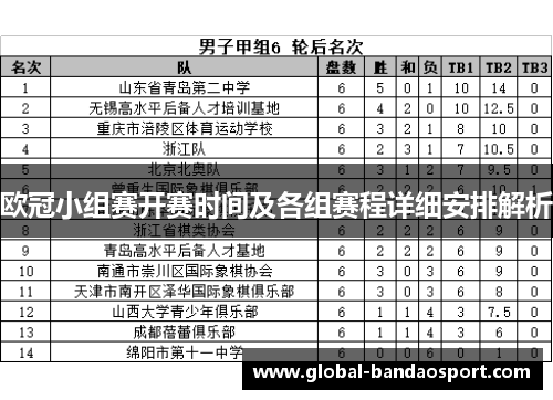 欧冠小组赛开赛时间及各组赛程详细安排解析