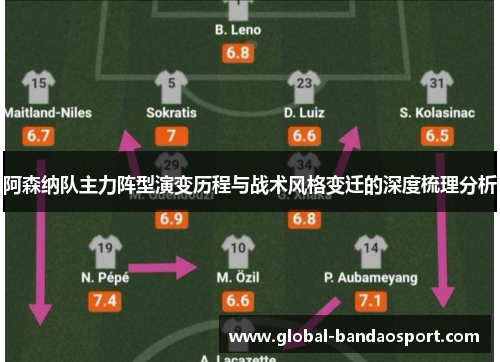 阿森纳队主力阵型演变历程与战术风格变迁的深度梳理分析 阿森纳队主力阵型演变历程与战术风格变迁的深度梳理分析