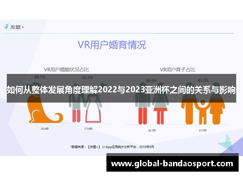 如何从整体发展角度理解2022与2023亚洲杯之间的关系与影响 如何从整体发展角度理解2022与2023亚洲杯之间的关系与影响